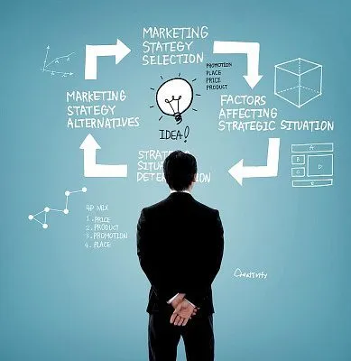 marketing strategy